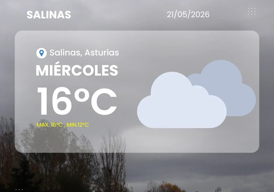 Foto del Surf Camp de Horizon, Salinas, Asturias El tiempo en Salinas a 21 de mayo de 2025