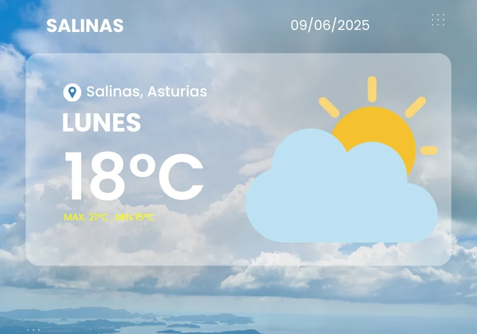 Foto del Surf Camp de Horizon, Salinas, Asturias Parte meteorológico de Salinas a 9 de junio de 2025