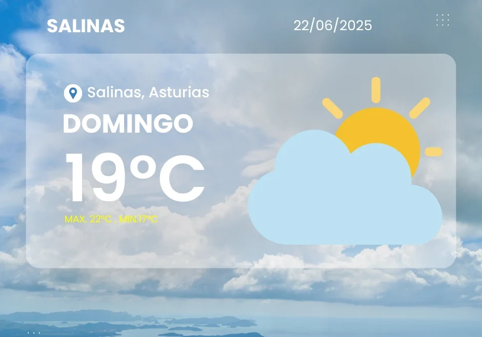 Parte meteorológico de Salinas para el 22 de junio de 2025