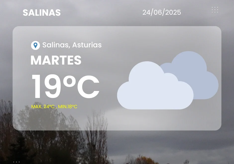 Parte meteorológico de Salinas para el 24 de junio de 2025