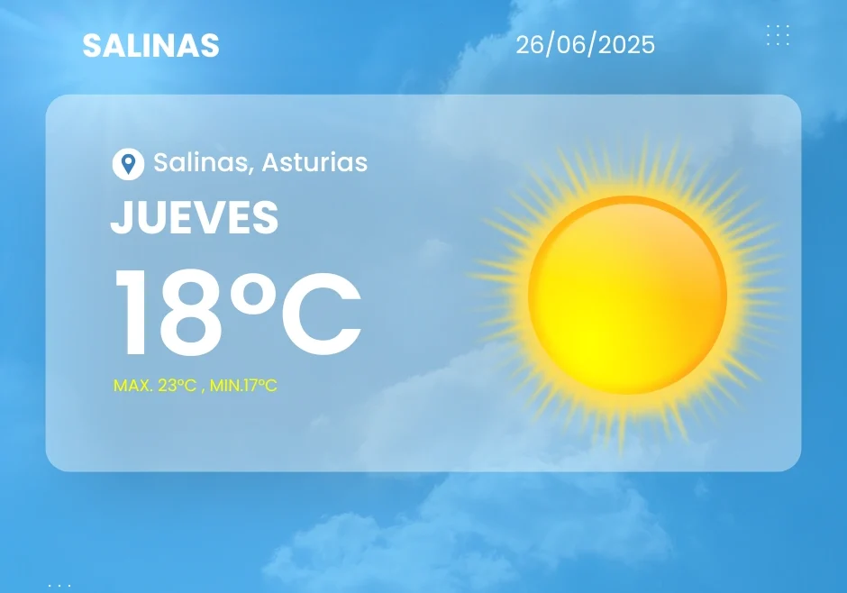 Parte meteorológico de Salinas para el 26 de junio de 2025