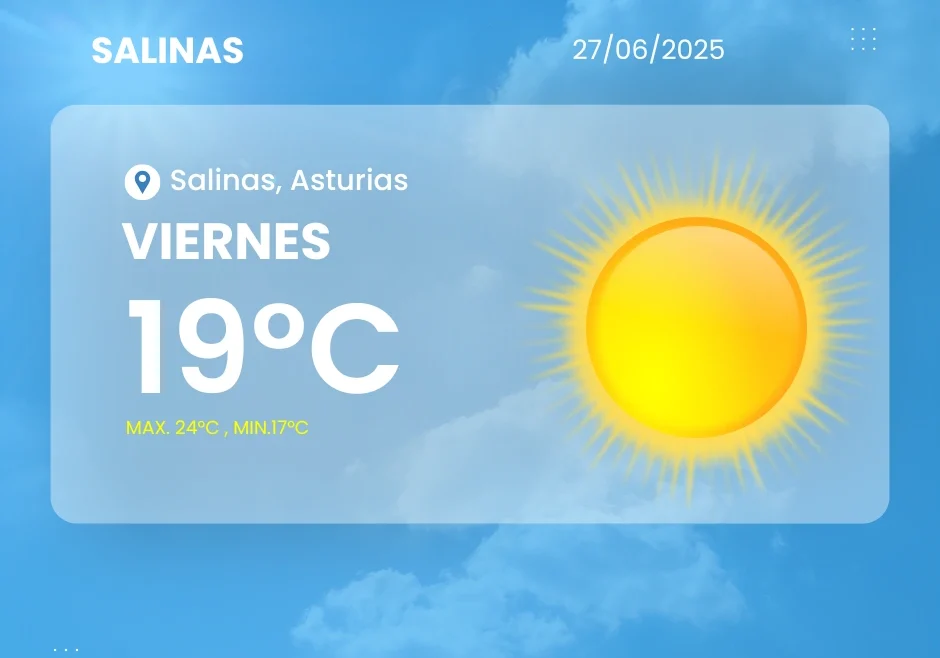Parte meteorológico de Salinas para el 27 de junio de 2025