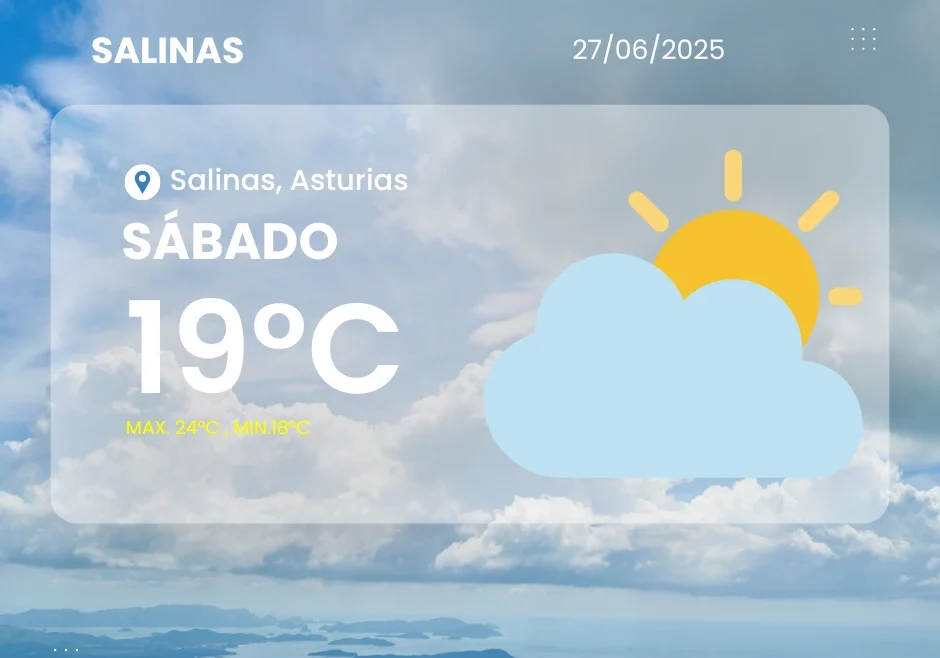 Parte meteorológico de Salinas para el 27 de junio de 2025