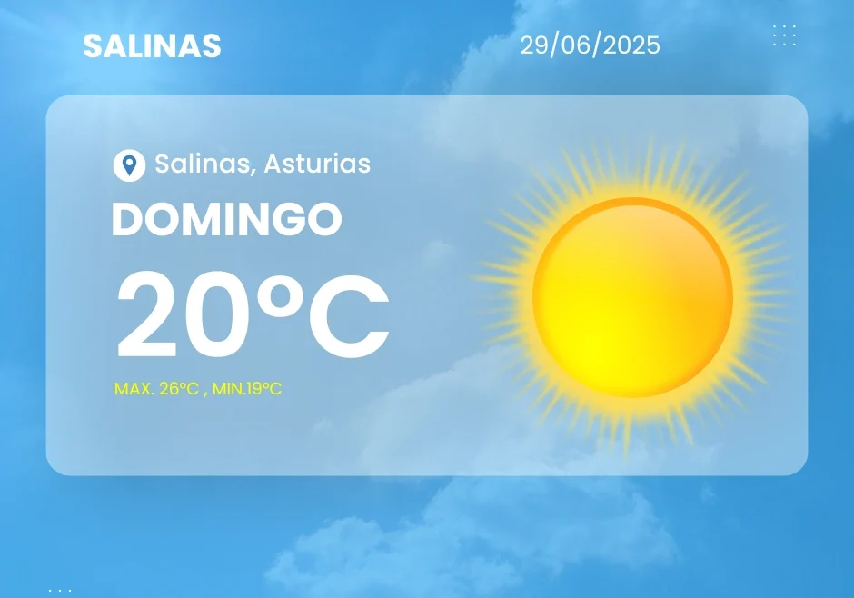 Parte meteorológico de Salinas para el 29 de junio de 2025