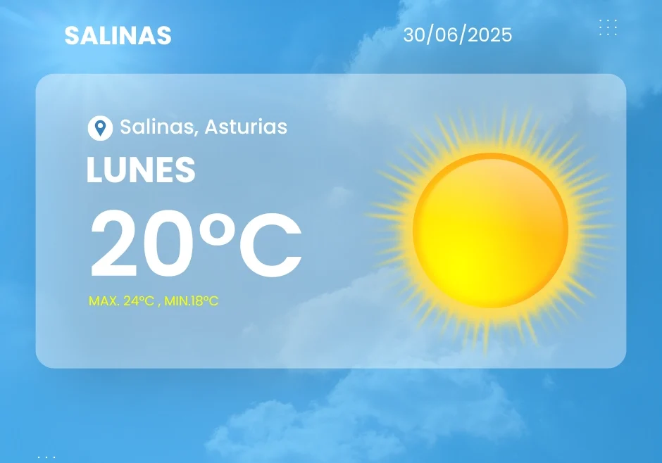 Parte meteorológico de Salinas para el 30 de junio de 2025