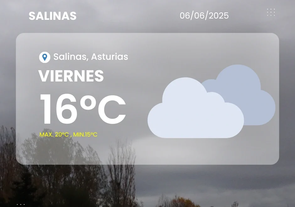 Foto del Surf Camp de Horizon, Salinas, Asturias Parte meteorológico para el viernes 6 en Salinas, Asturias