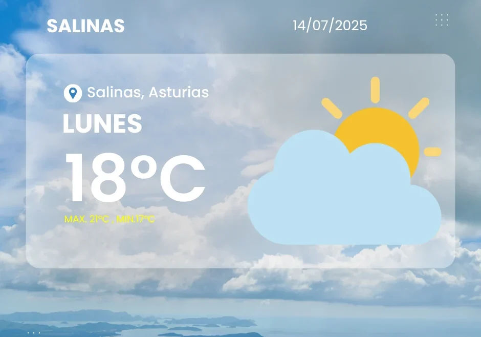 Foto del Surf Camp de Horizon, Salinas, Asturias Parte meteorológico de Salinas para el 14 de julio de 2025