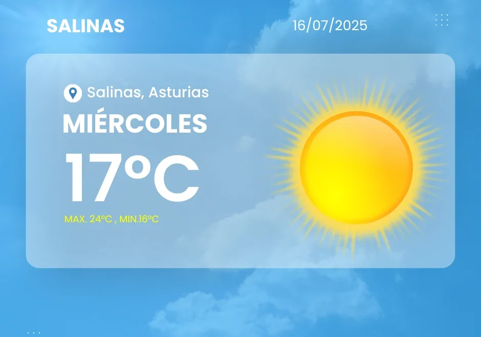 Foto del Surf Camp de Horizon, Salinas, Asturias Parte meteorológico de Salinas para el 16 de julio de 2025