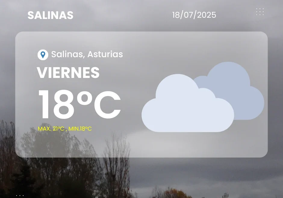 Foto del Surf Camp de Horizon, Salinas, Asturias Parte meteorológico de Salinas para el 18 de julio de 2025