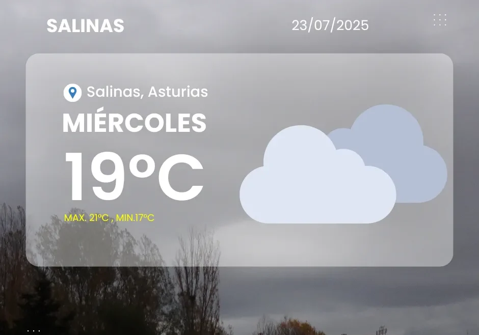 Foto del Surf Camp de Horizon, Salinas, Asturias Parte meteorológico de Salinas para el 23 de julio de 2025