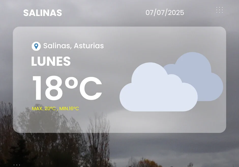 Parte meteorológico de Salinas para el 7 de julio de 2025
