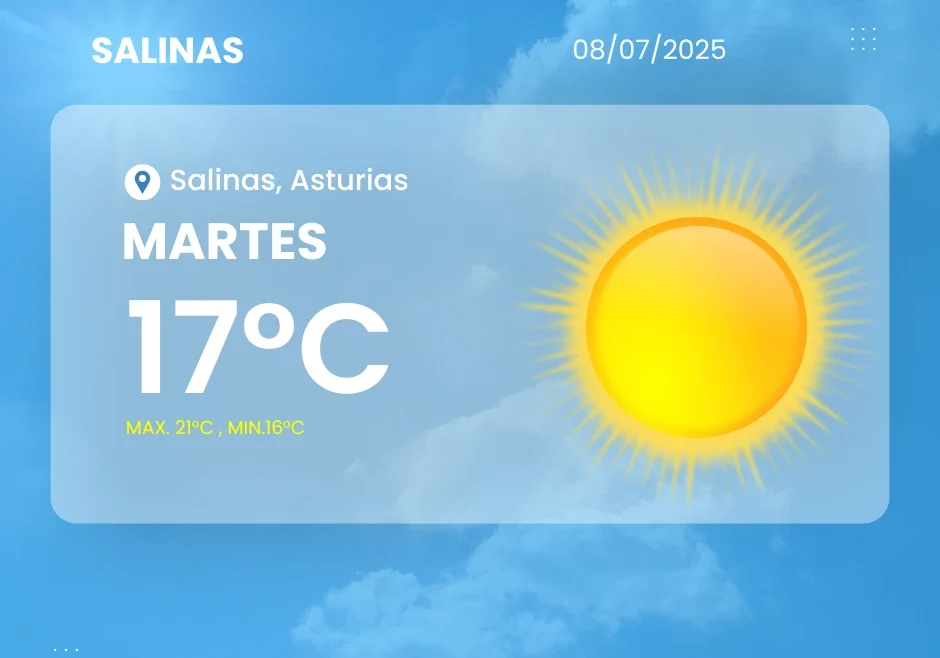 Parte meteorológico de Salinas para el 8 de julio de 2025