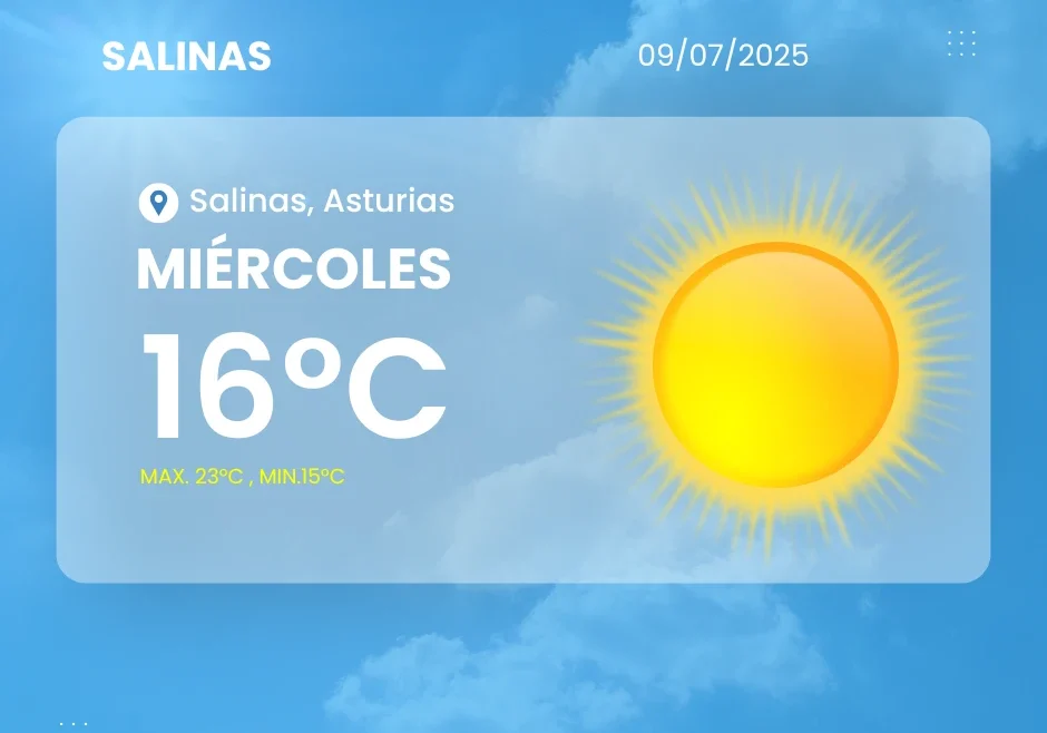 Parte meteorológico de Salinas para el 9 de julio de 2025