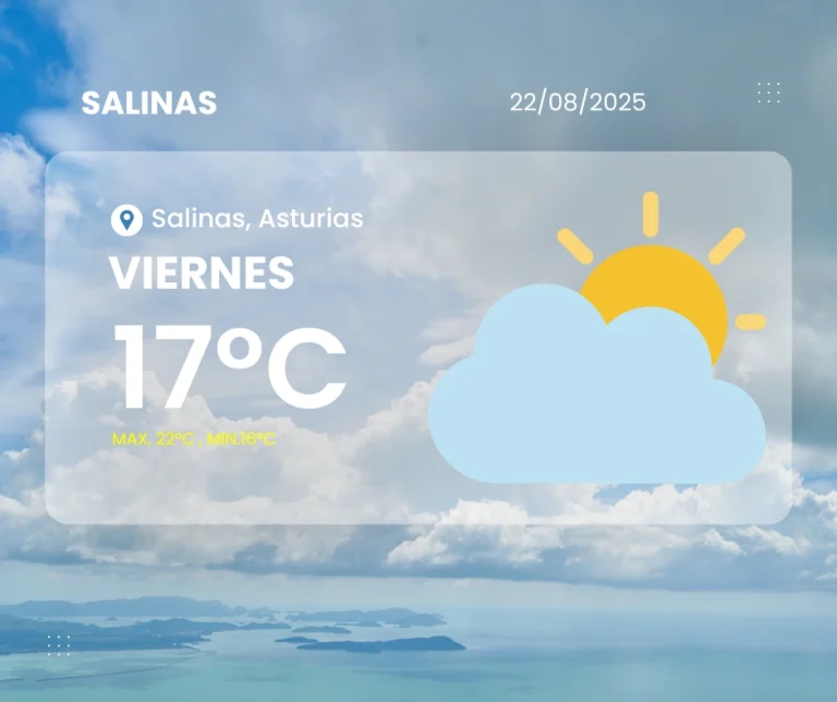 Parte meteorológico de Salinas para el 22 de agosto de 2025
