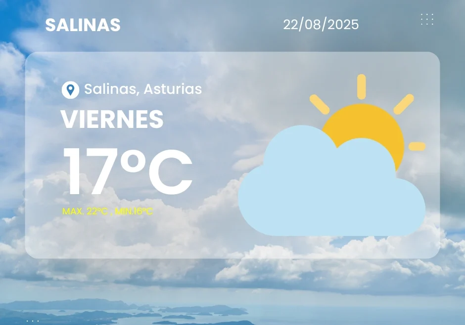 Parte meteorológico de Salinas para el 22 de agosto de 2025