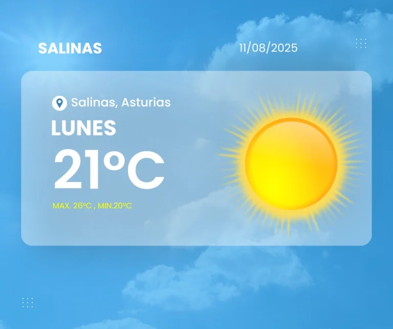 Parte meteorológico de Salinas para el 11 de agosto de 2025