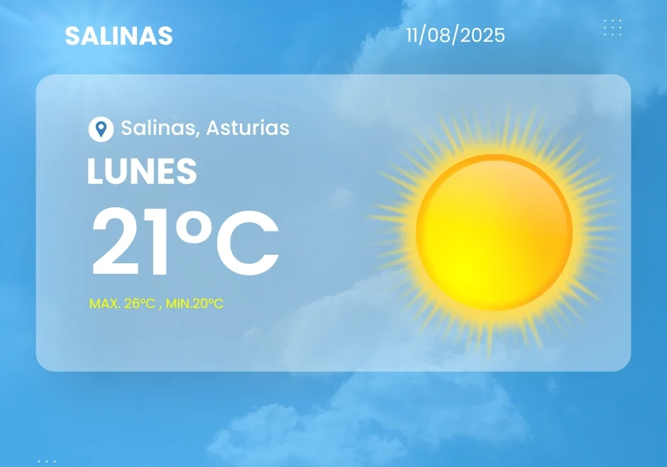 Parte meteorológico de Salinas para el 11 de agosto de 2025