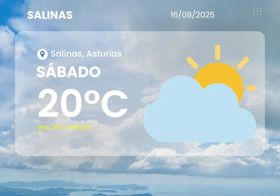 Parte meteorológico de Salinas para el 16 de agosto de 2025