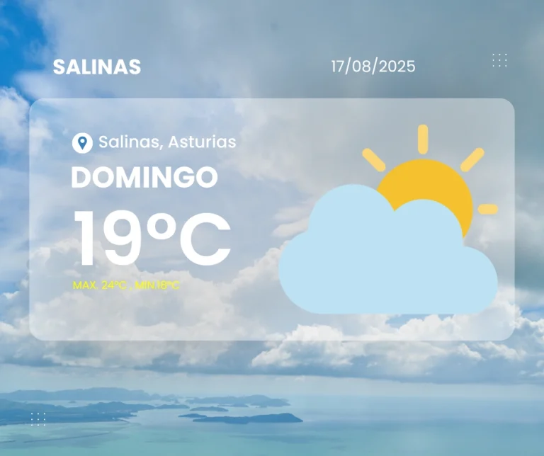Parte meteorológico de Salinas para el 17 de agosto de 2025
