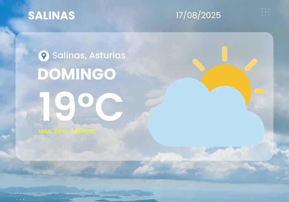 Parte meteorológico de Salinas para el 17 de agosto de 2025