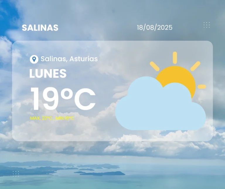 Parte meteorológico de Salinas para el 18 de agosto de 2025