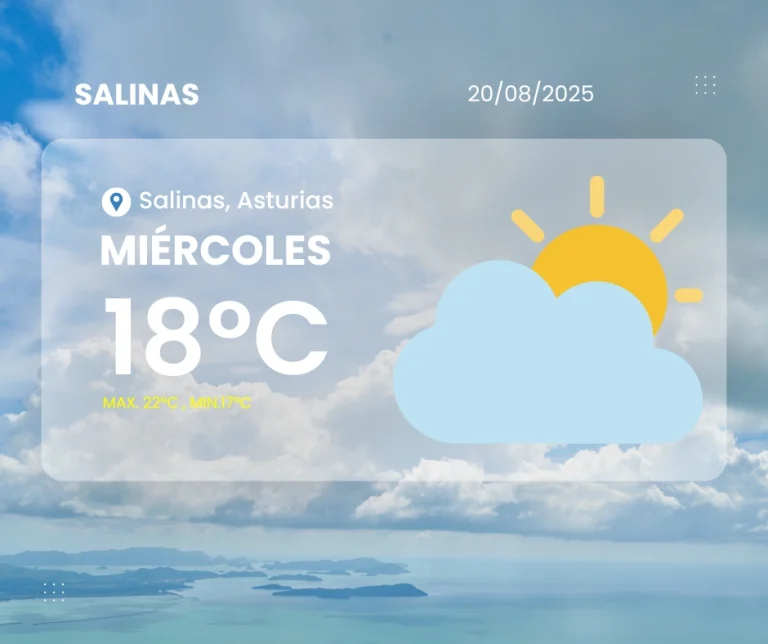 Parte meteorológico de Salinas para el 20 de agosto de 2025