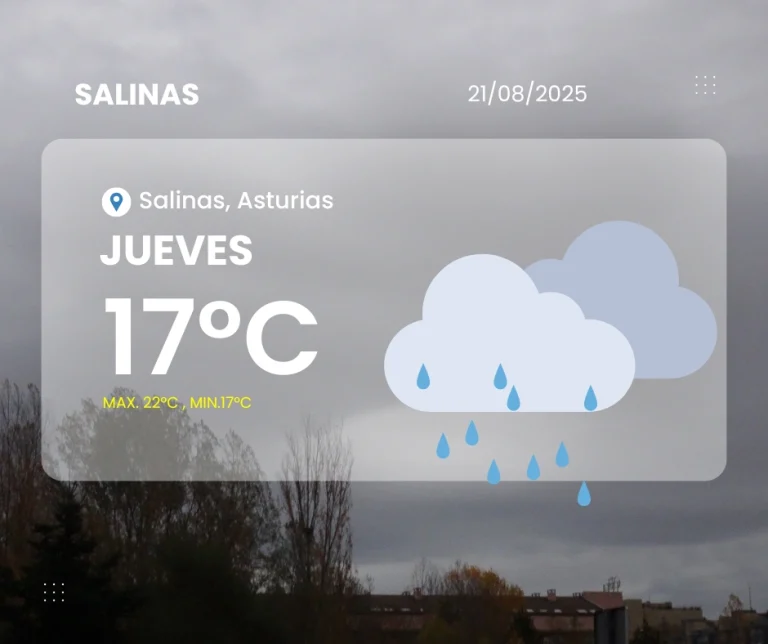 Parte meteorológico de Salinas para el 21 de agosto de 2025