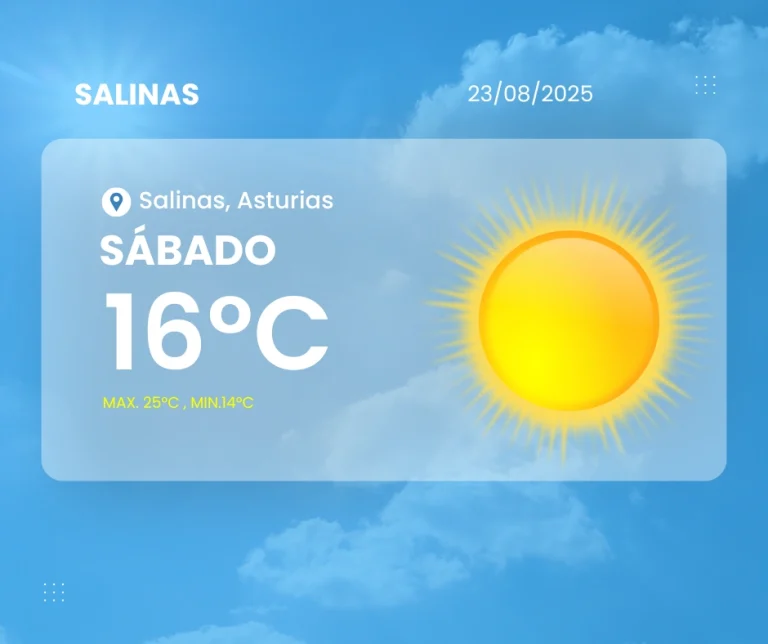 Parte meteorológico de Salinas para el 23 de agosto de 2025