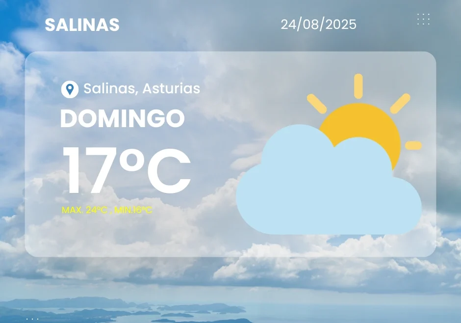 Parte meteorológico de Salinas para el 24 de agosto de 2025