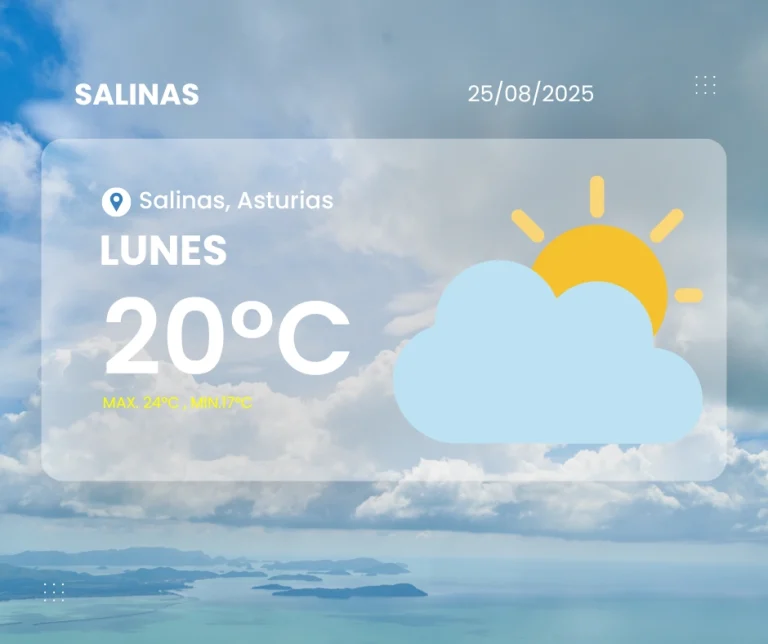 Parte meteorológico de Salinas para el 25 de agosto de 2025