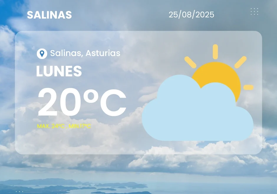 Parte meteorológico de Salinas para el 25 de agosto de 2025