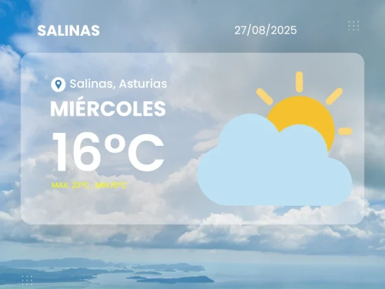 Parte meteorológico de Salinas para el 27 de agosto de 2025