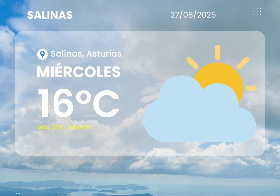 Parte meteorológico de Salinas para el 27 de agosto de 2025
