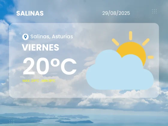 Parte meteorológico de Salinas para el 29 de agosto de 2025