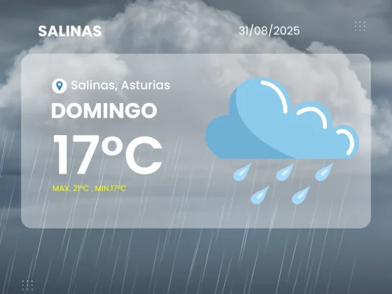 Parte meteorológico de Salinas para el 31 de agosto de 2025