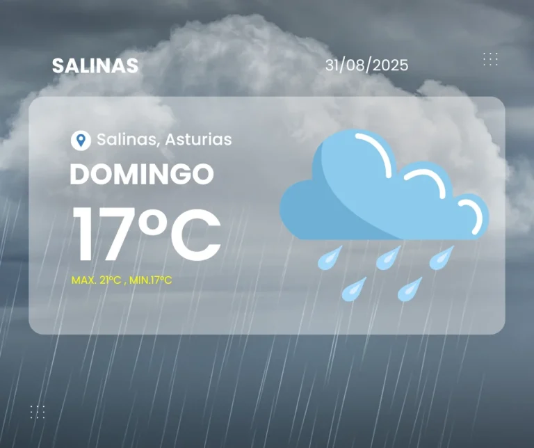 Parte meteorológico de Salinas para el 31 de agosto de 2025