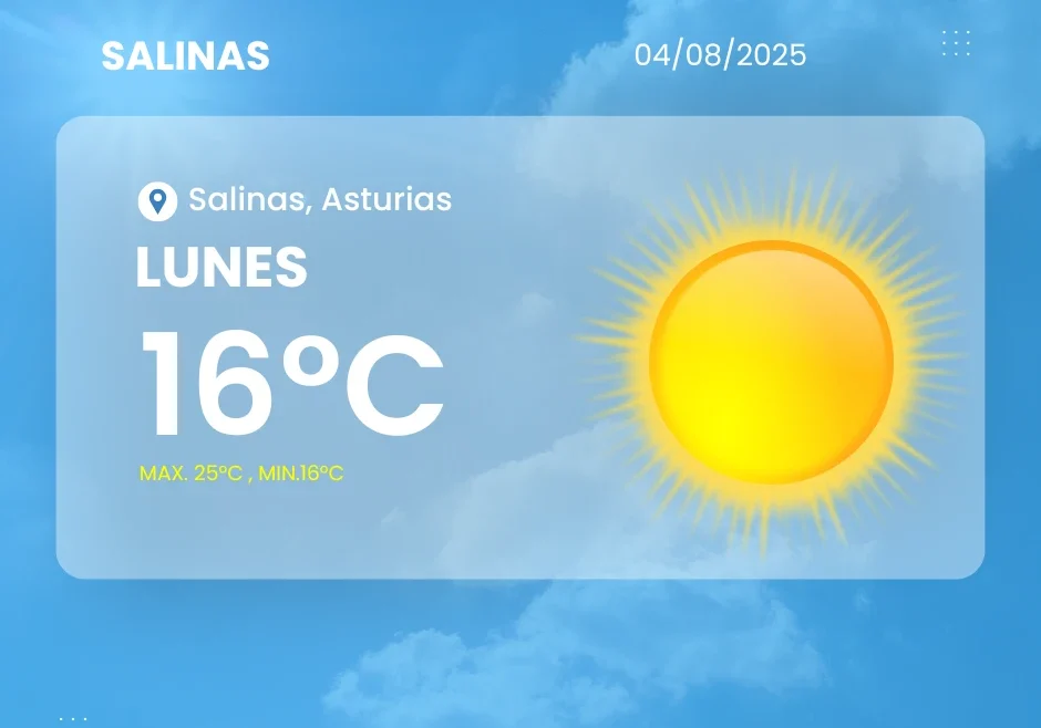 Foto del Surf Camp de Horizon, Salinas, Asturias Parte meteorológico de Salinas para el 4 de agosto de 2025