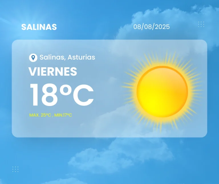 Parte meteorológico de Salinas para el 8 de agosto de 2025