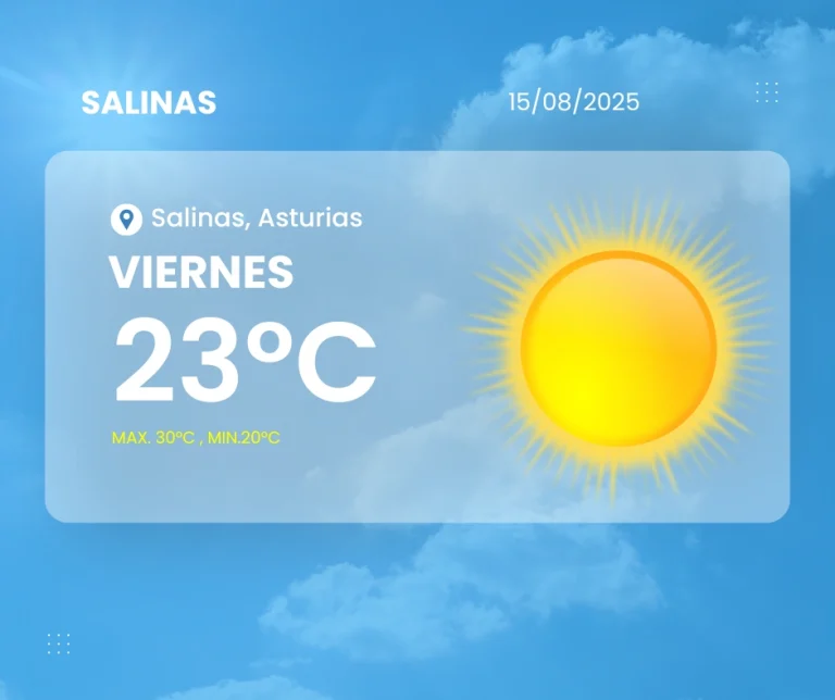 Parte meteorológico de Salinas para el 15 de agosto de 2025