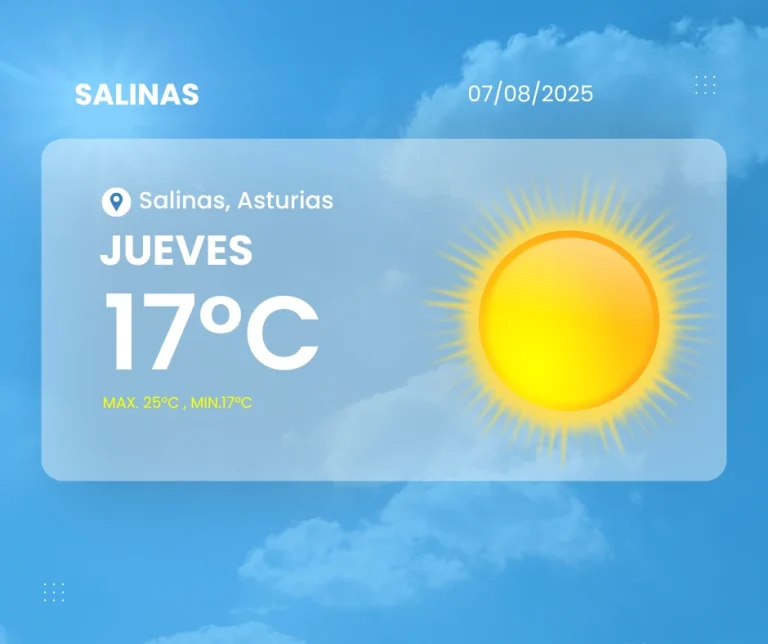 Parte meteorológico de Salinas para el 7 de agosto de 2025
