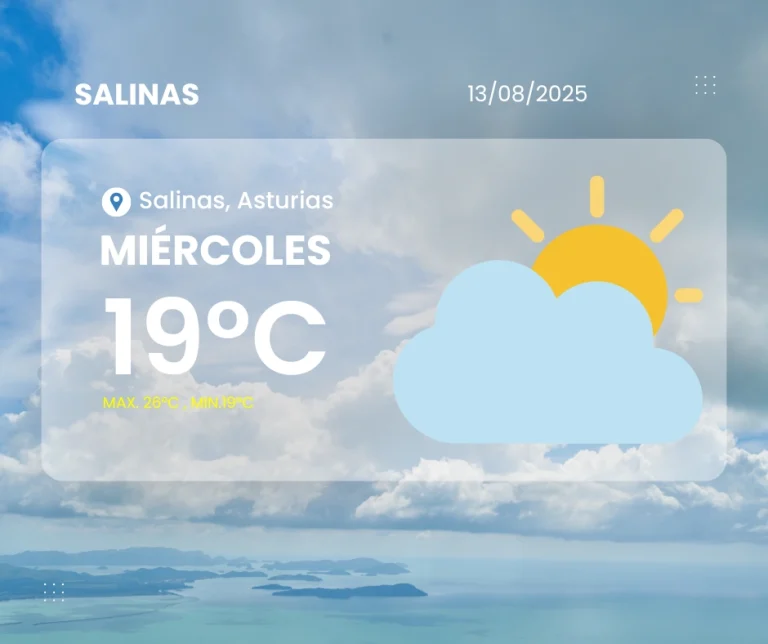 Parte meteorológico de Salinas para el 13 de agosto de 2025